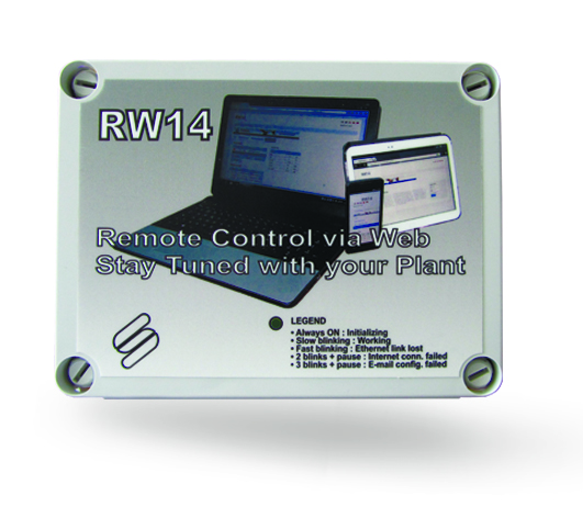 Панель "RW14" подключения контроллера к ПК