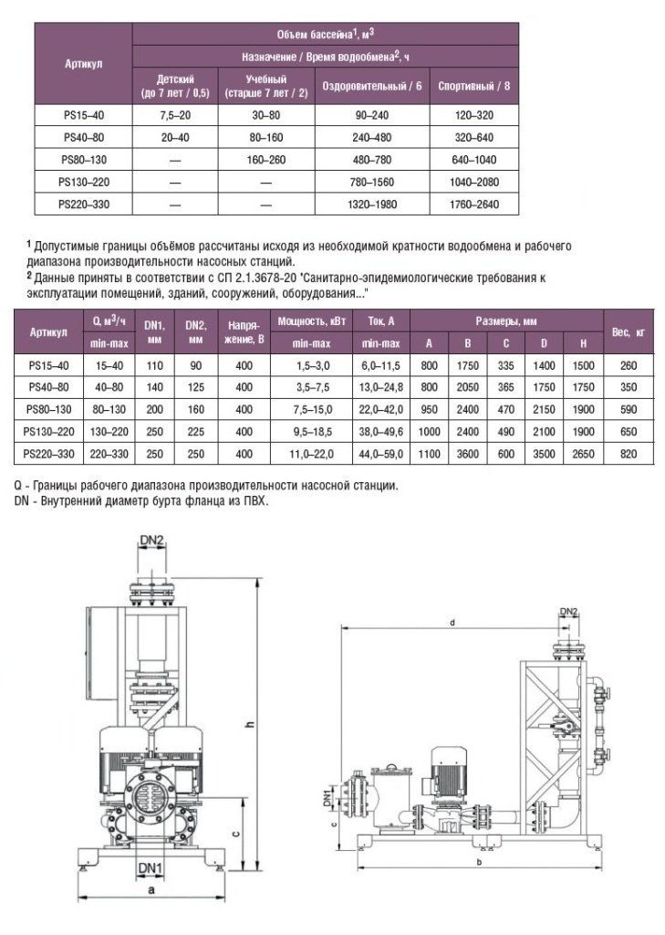modulp22.jpg modulp22.jpg