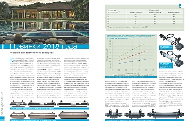 НОВИНКИ 2018 MaxDapra